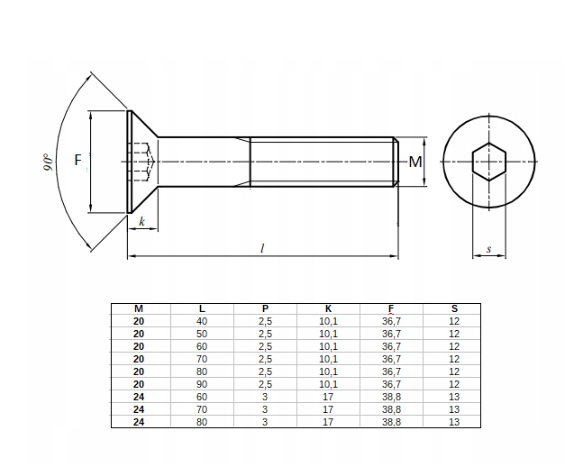 ŚRUBA STOŻKOWA IMBUS M20x50 DIN 7991