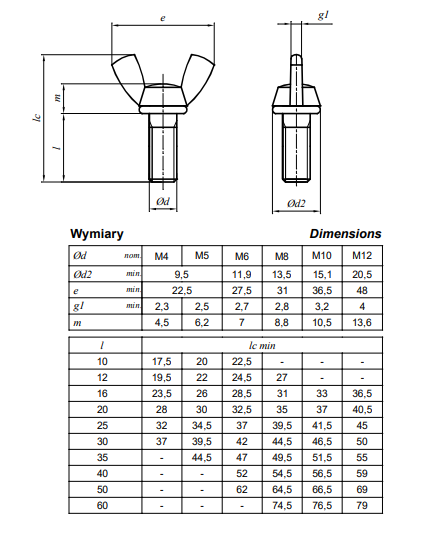 ŚRUBA SKRZYDEŁKOWA M 8X40