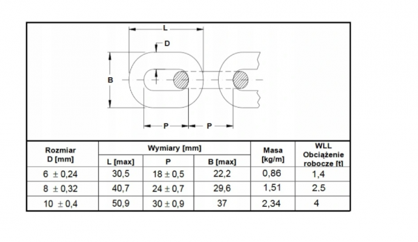 Odciąg łańcuchowy  EN 12195-3 10mmx7m