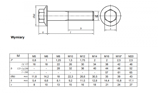 ŚRUBA Z KOŁN.  M  12x80  DIN 6921 KL 10,9