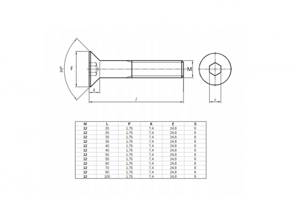 ŚRUBA STOŻKOWA IMBUS M12X100 DIN 7991 Opakowanie 10szt