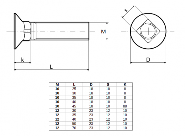 ŚRUBA PŁUŻNA M12X35 KL8.8