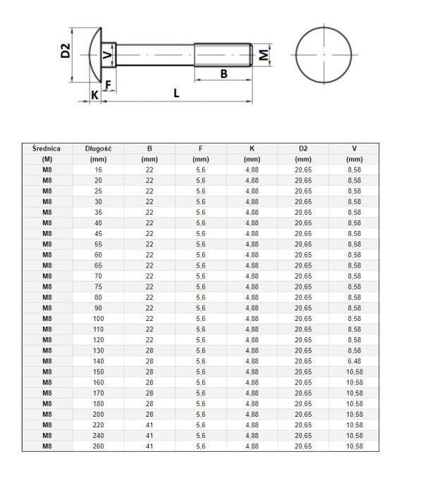 ŚRUBA ZAMKOWA M 08 X  25 DIN603 KL8
