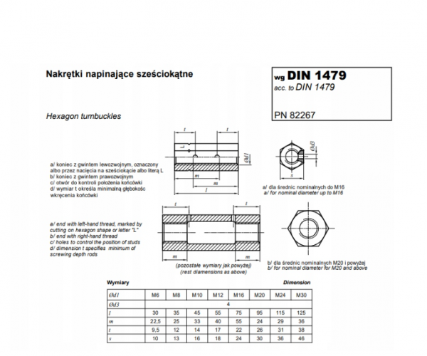 NAKRĘTKA NAPINAJĄCA SZEŚCIOKĄTNA M6 DIN1479