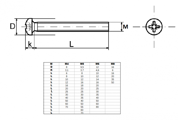 WKRĘT Z ŁEBM WALCOWYM NA KRZYŻAK M5X70 DIN7985 1KG