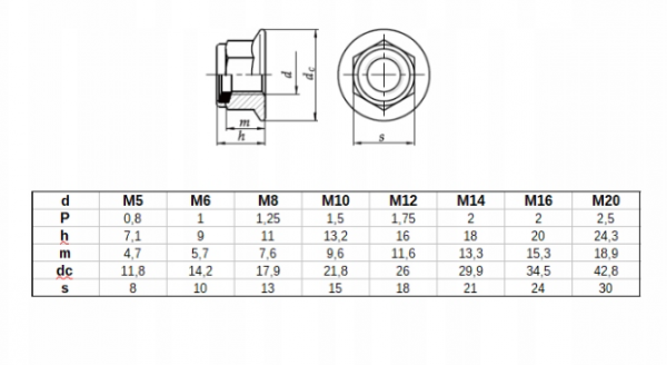 NAKRĘTKA KOŁN.Z WKŁADKĄ M16 KL10,9 DIN 6926