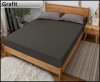 PRZEŚCIERADŁO FROTTE GRUBE Z GUMKĄ 60x190 cm