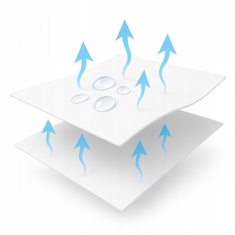 Ochraniacz na materac 180x200 NIEPRZEMAKALNY WODOODPORNY 90C topper Z GUMKĄ