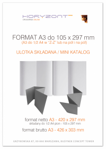 ulotka A3 składana do 105 x 297 mm na cztery (do 1/2 A4 w pionie), druk pełnokolorowy obustronny 4+4, na papierze kredowym, 250 g, 150 sztuk