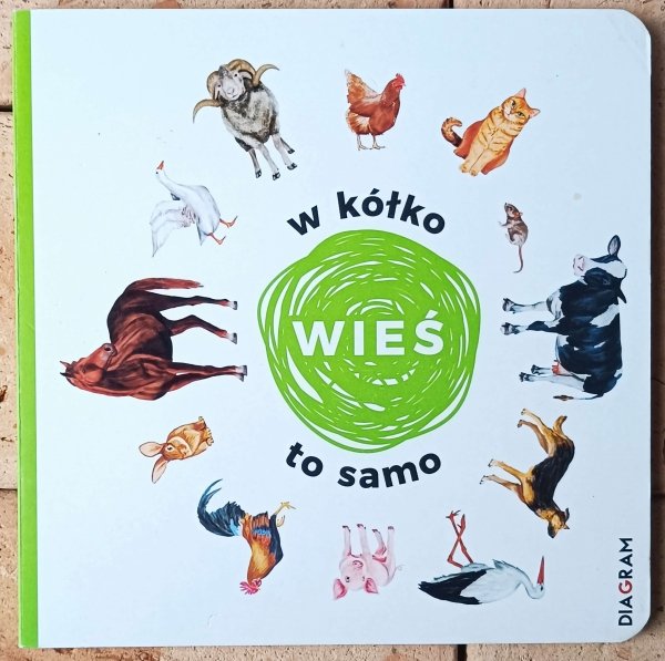 Maja Dusik Wieś. W kółko to samo