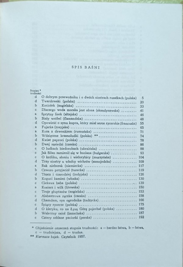 opracowała Maria Niklewiczowa - Bajarka opowiada | Zbiór baśni całego świata