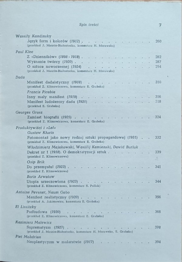 Elżbieta Grabska - Artyści o sztuce | Od van Gogha do Picassa