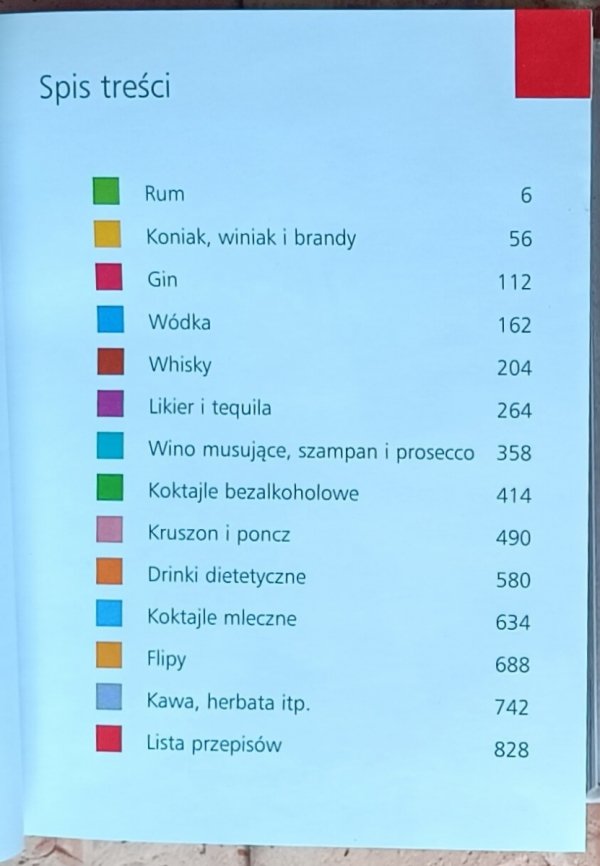 Koktajle • Ponad 400 przepisów - spis treści