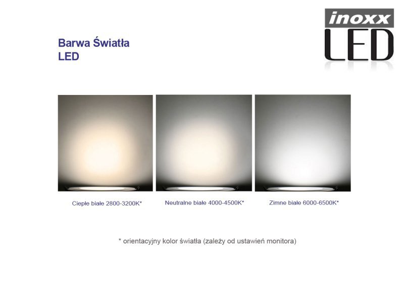 Świetlówka led 90cm 14w t8 4000k g13 neutralna przezroczysta