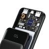 USAMS Powerbank 10000mAh 10W 1C+2Aczarny/black XY Series 10KCD19801 (US-CD198)