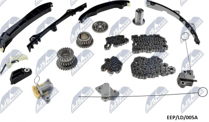 Timing Chain Kit & Component for Dodge Charger LD 3.6L 2011-2023 EEP/LD/005A