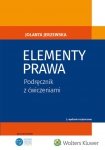 Elementy prawa