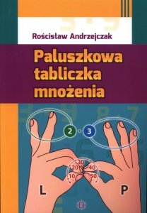 Paluszkowa tabliczka mnożenia
