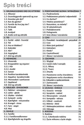 NORWESKI TEMATYCZNIE 1. Słownictwo Wyrażenia Zdania. Poziom A2-B2