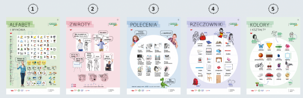 POLSKI w obrazkach A1. Praktyczne plansze dydaktyczne na tablicę