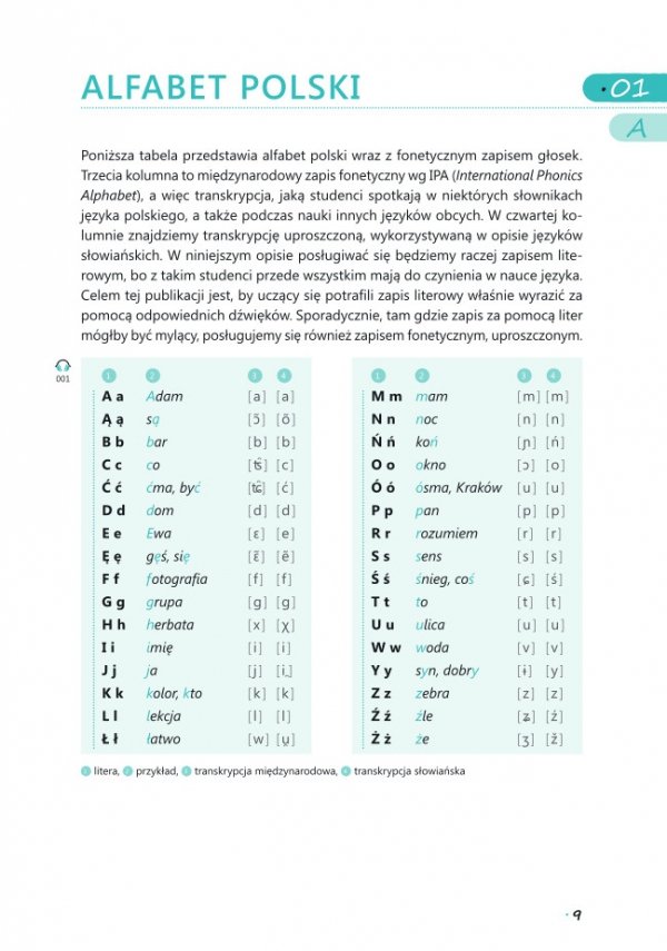 Fonetyka. Polski w praktyce A1-B1 - przykładowa strona