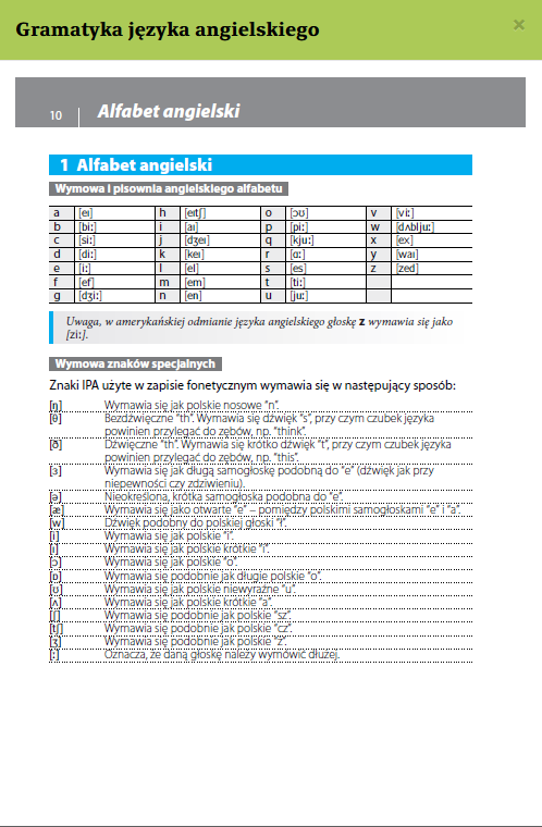 Gramatyka języka angielskiego z praktycznymi przykładami