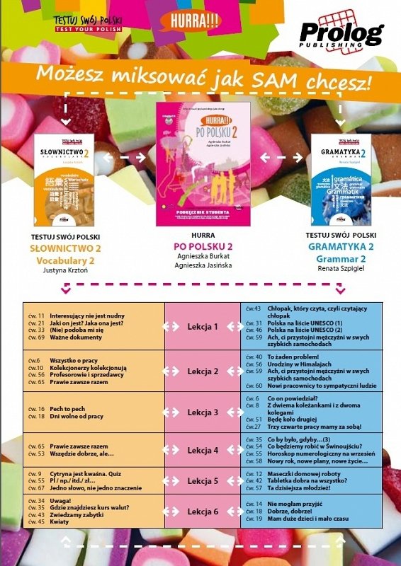 Hurra Po Polsku 2. Podręcznik studenta + 2 CD - model kompatybilności