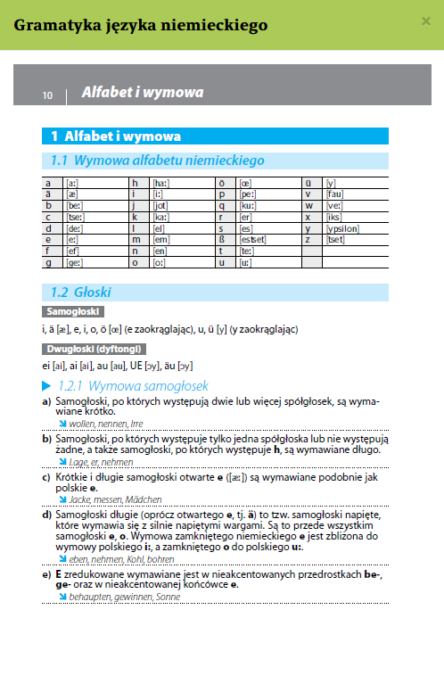 Gramatyka języka niemieckiego z praktycznymi przykładami