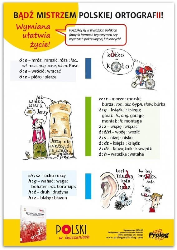 Plakat Bądź mistrzem polskiej ortografii. Wymiana ułatwia życie