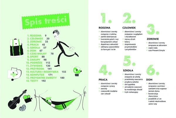 Give me 5 ;-) Język angielski. Ćwiczenia leksykalno-gramatyczne na poziomie podstawowym. Wydanie drugie