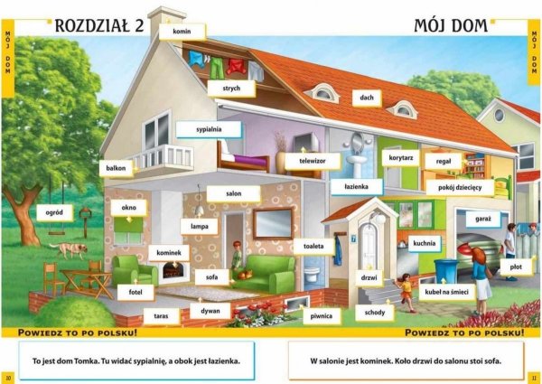 Mówimy po polsku. Ilustrowany słownik języka polskiego ze słowniczkiem ortograficznym