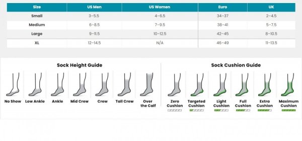 W&#039;S Run Targeted Cushion Ankle Socks, 039, M