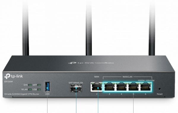ROUTER TP-LINK ER706W VPN Omada AX3000