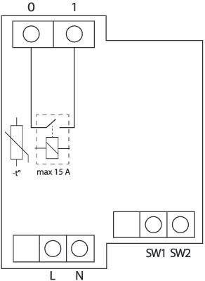 Shelly Qubino Wave PRO 1