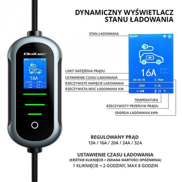 Qoltec Mobilna ładowarka do samochodu elektrycznego EV z regulacją 2w1  Typ2 | 22kW | 400V | Wi-Fi | TUYA | SMART LIFE | LCD | W