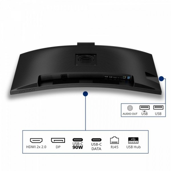Philips Monitor 34 cale 34B2U3600CH Curved VA HDMIx2 DP HAS USB-C RJ45 KVM