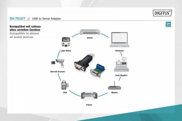 Digitus Konwerter / Adapter USB-A 2.0 męski do RS485 (DB9) męski + 3-pinowa listwa śrubowa| Chipset FTDI FT232RL | z dodatkowym 