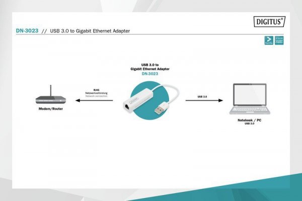 Digitus Karta sieciowa przewodowa USB 3.0 do Gigabit Ethernet 10/100/1000Mbps