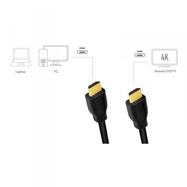 LogiLink Kabel HDMI 4K/60Hz, CCS 2m Czarny