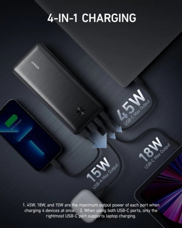 Anker PowerBank III Elite 87W 25600 mAh czarny bez zasilacza