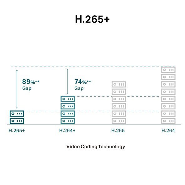 TP-LINK Kamera IP VIGI C330(4mm) 3MP zewnętrzna