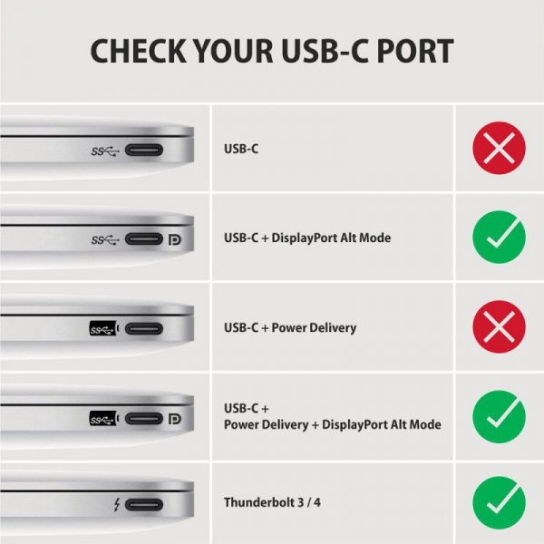 AXAGON RVC-HI2MC Adapter aktywny USB-C -&gt; HDMI 2.0 4K/60Hz Aluminum, 1.8m kabel