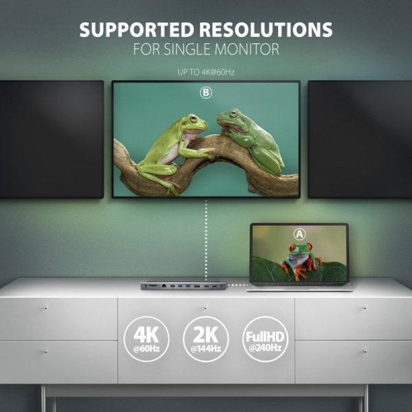 AXAGON HMC-4KX3 Wieloportowy hub USB 11in1, 5Gbps, 3x USB-A, 2x HDMI 4K/60Hz+ DP 4K/60Hz+ GLAN + SD/microSD + audio, PD 100W, 40