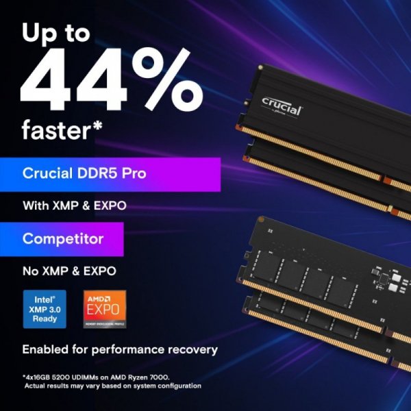 Crucial Pamięć DDR5 Pro 16GB/6000(1*16GB) CL48