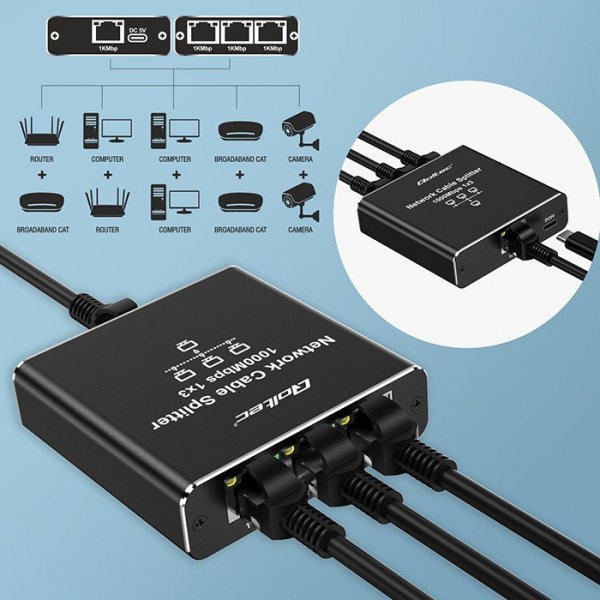 Qoltec Rozdzielacz Splitter Ethernet mini SWITCH 1x3 RJ45 | 1000Mb/s |  USB-C | Aluminium
