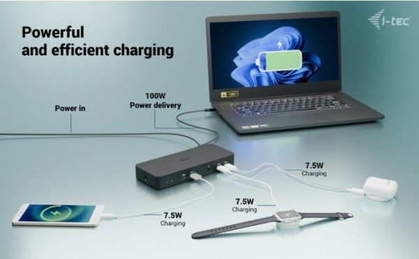 i-tec Stacja dokująca USB-C Intelligent Triple Display Docking Station Power Delivery 100W