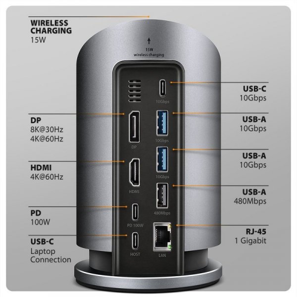 AXAGON HMC-WL9 Wieloportowy hub USB 9in1, 10Gbps, 3xUSB-A, 1xUSB-C, DP 8K/60Hz, HDMI 4K/60Hz, PD 100W, GLAN, 100cm USB-C kabel, 