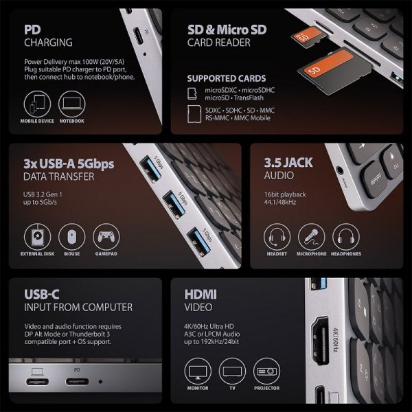 AXAGON Klawiatura HMC-KB-NRD USB-C 5Gbps z wieloportowy hub 9in1, SD/microSD, 3x USB-A, HDMI 4K/60Hz, PD 100W, Audio, Nordic lay