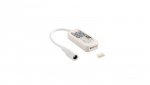 Sterownik LED RGB WiFi 8A 96W 12V EC79899