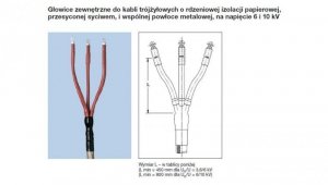 Głowica kablowa bez końcówek GUST-12/150-240/800 - TE Raychem